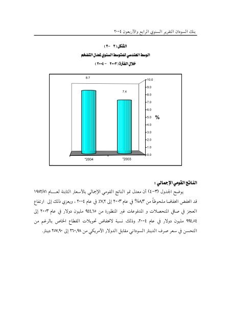 تقرير بنك السودان 44 العام 2004