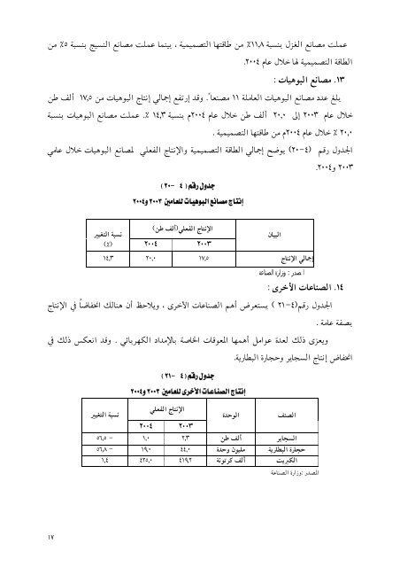 تقرير بنك السودان 44 العام 2004