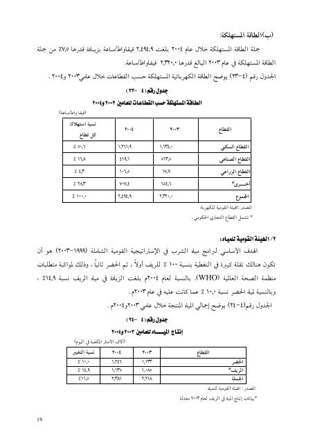 تقرير بنك السودان 44 العام 2004