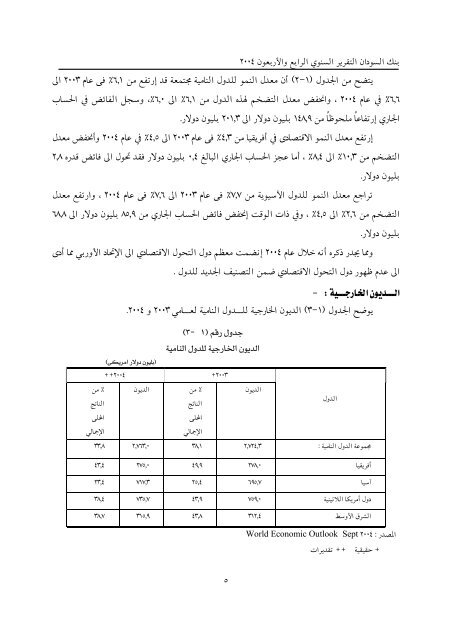 تقرير بنك السودان 44 العام 2004