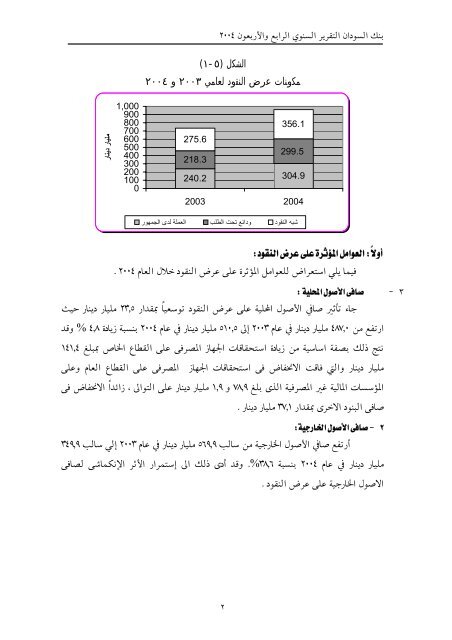 تقرير بنك السودان 44 العام 2004