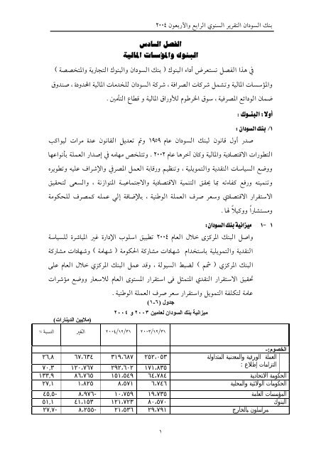 تقرير بنك السودان 44 العام 2004