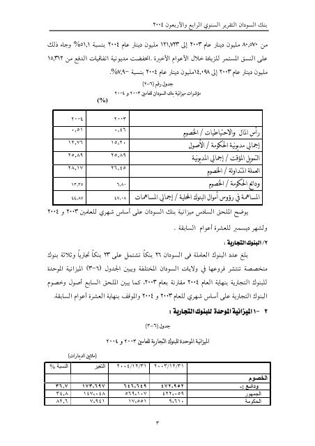 تقرير بنك السودان 44 العام 2004