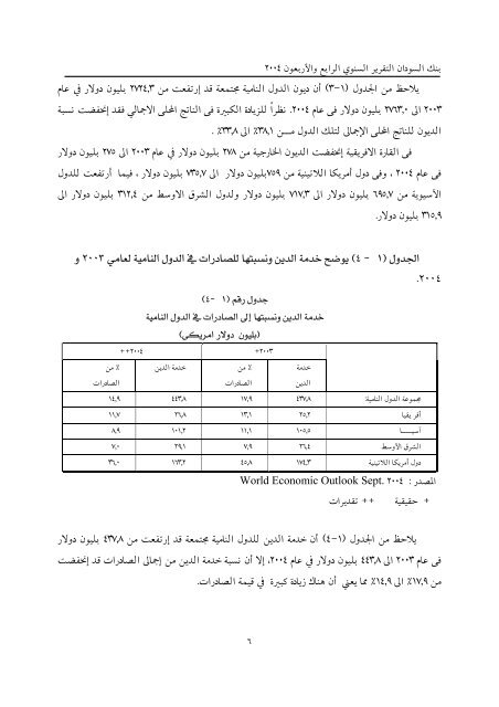 تقرير بنك السودان 44 العام 2004