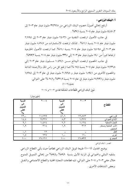 تقرير بنك السودان 44 العام 2004