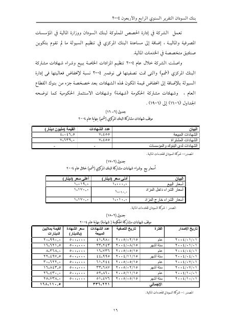 تقرير بنك السودان 44 العام 2004