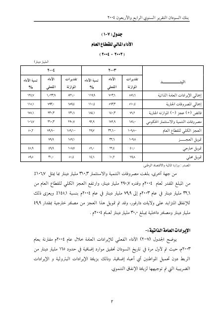 تقرير بنك السودان 44 العام 2004