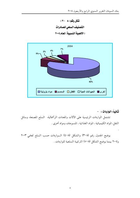 تقرير بنك السودان 44 العام 2004