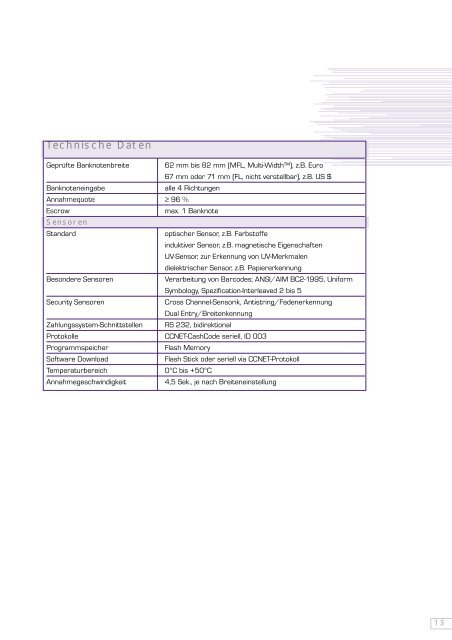 Banknotenprüfer CashCode® und Banknoten-Management System ...