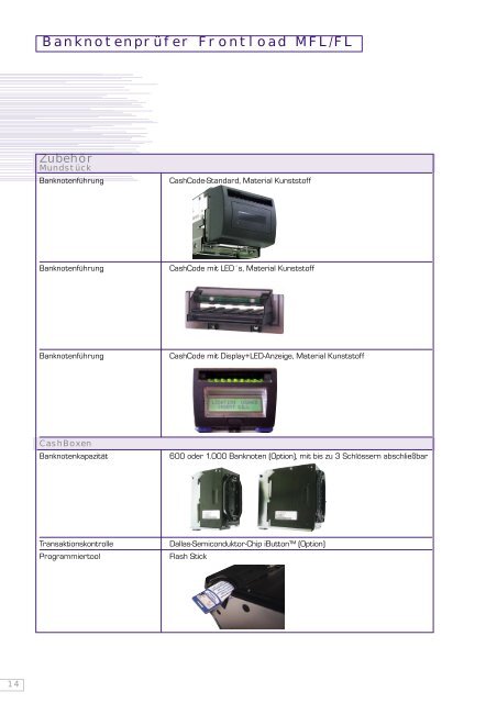 Banknotenprüfer CashCode® und Banknoten-Management System ...