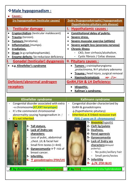 DR Medhat MRCP