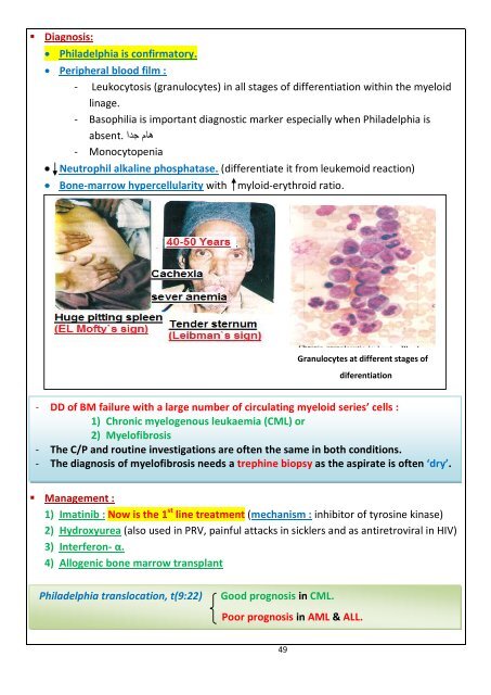 DR Medhat MRCP