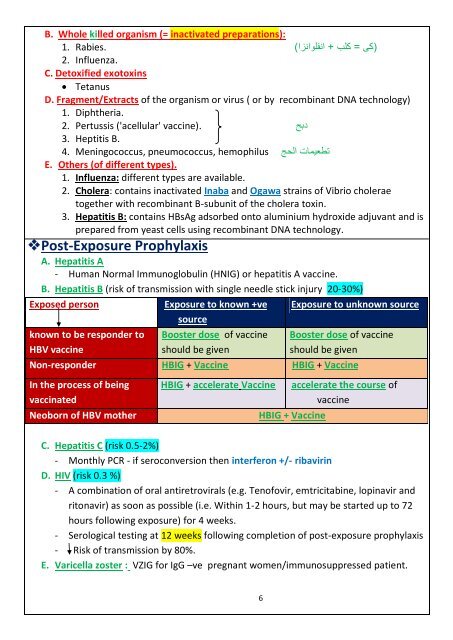 DR Medhat MRCP