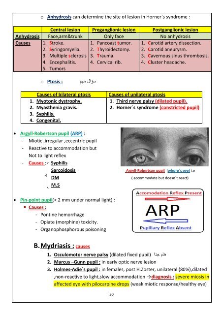 DR Medhat MRCP