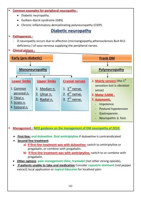 DR Medhat MRCP