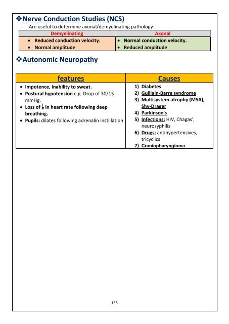 DR Medhat MRCP