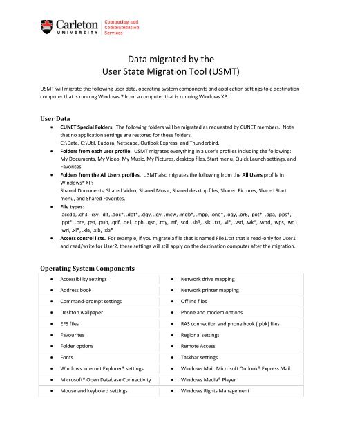 Data migrated by the User State Migration Tool (USMT)