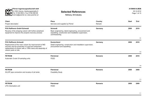 Selected References - Pörner Ingenieurgesellschaft mbH