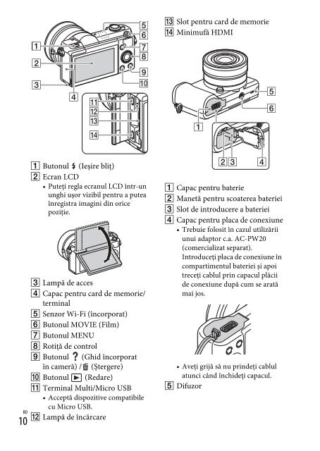 Sony ILCE-5000L - ILCE-5000L  Roumain