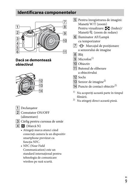 Sony ILCE-5000L - ILCE-5000L  Roumain