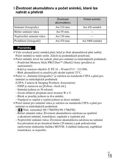 Sony ILCE-5000L - ILCE-5000L Consignes d&rsquo;utilisation Tch&egrave;que