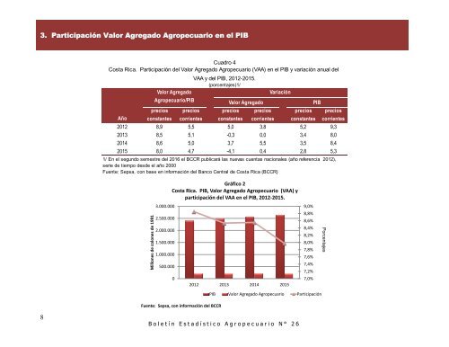 boletin estadistico agropecuario 2016