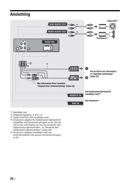 Sony CDX-G3200UV - CDX-G3200UV Consignes d&rsquo;utilisation Su&eacute;dois