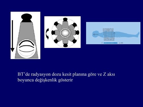 bilgisayarlı tomografinin temel prensipleri