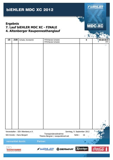 Ergebnis 7. Lauf biEHLER MDC XC - FINALE 4. Altenberger ...