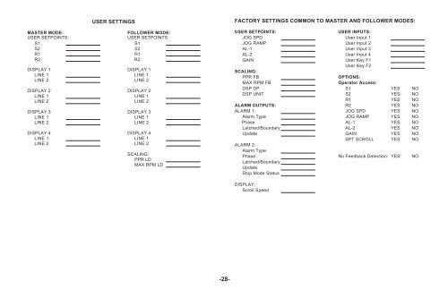 MDC Manual 1109KB - Red Lion Controls