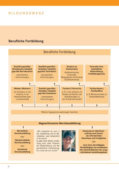 berufsausbildung in der region - planet-beruf regional - Planet Beruf ...