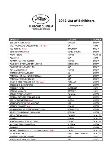 EXHIBITOR COUNTRY LOCATION 108 MEDIA ... - Marché du Film