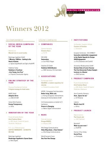 Dca Winner 2012 - Digital Communication Awards 2012