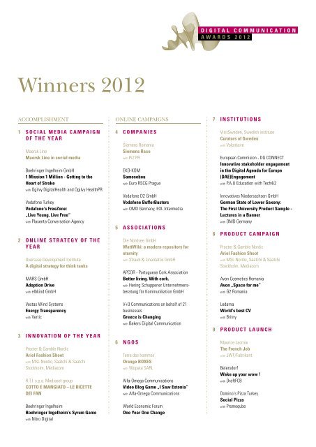 Dca Winner 2012 - Digital Communication Awards 2012