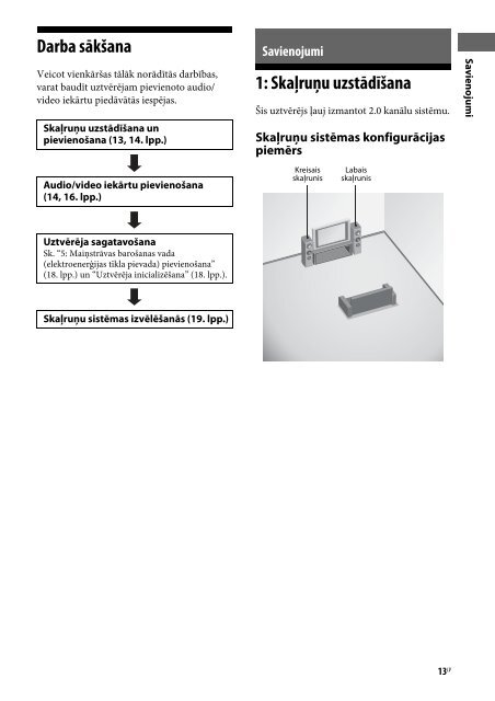 Sony STR-DH130 - STR-DH130 Istruzioni per l'uso Lettone