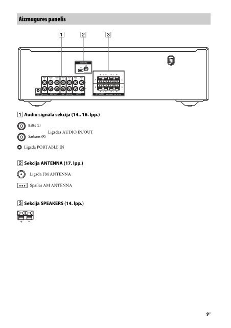 Sony STR-DH130 - STR-DH130 Istruzioni per l'uso Lituano