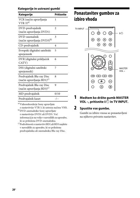 Sony STR-DH130 - STR-DH130 Istruzioni per l'uso Sloveno