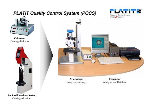 PLATIT Quality Control System (PQCS)