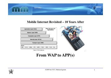 From WAP to APP(s) - Ossi Urchs