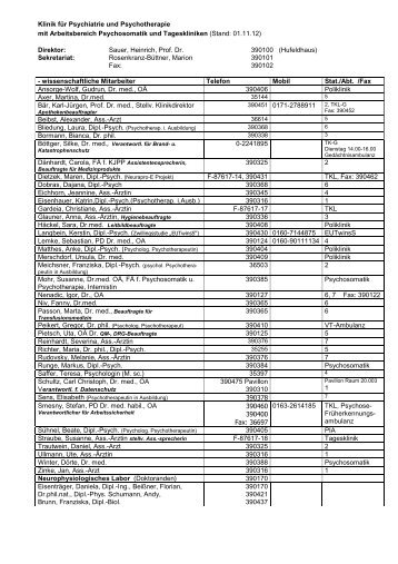 Mitarbeiterverzeichnis - Klinik für Psychiatrie Jena