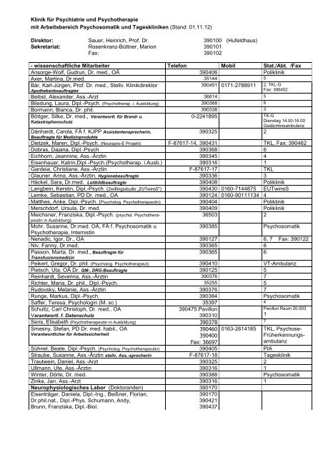 Mitarbeiterverzeichnis - Klinik für Psychiatrie Jena