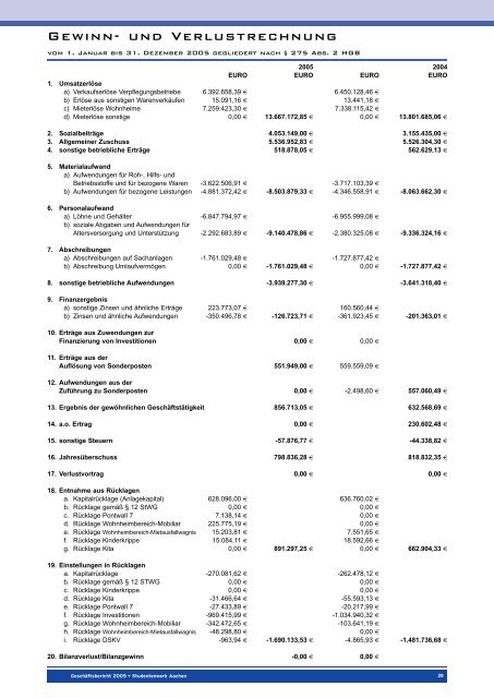 Download Geschäftsbericht 2005 (PDF, 766 KB) - Studentenwerk ...