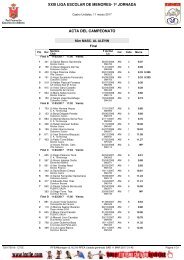 XXIII LIGA ESCOLAR DE MENORES- 1ª JORNADA ACTA DEL CAMPEONATO