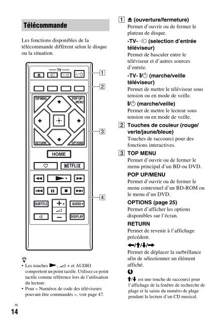 Sony BDP-S6500 - BDP-S6500 Mode d'emploi Allemand