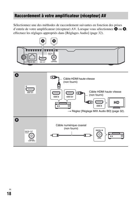 Sony BDP-S6500 - BDP-S6500 Mode d'emploi Allemand