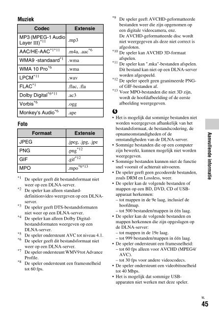 Sony BDP-S6500 - BDP-S6500 Mode d'emploi Allemand