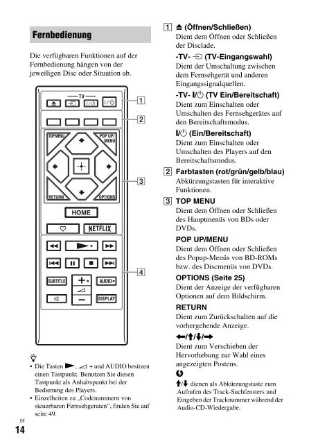 Sony BDP-S6500 - BDP-S6500 Mode d'emploi Allemand