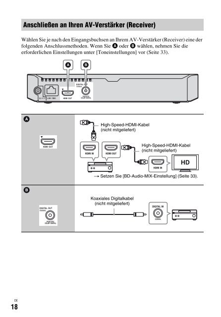 Sony BDP-S6500 - BDP-S6500 Mode d'emploi Allemand