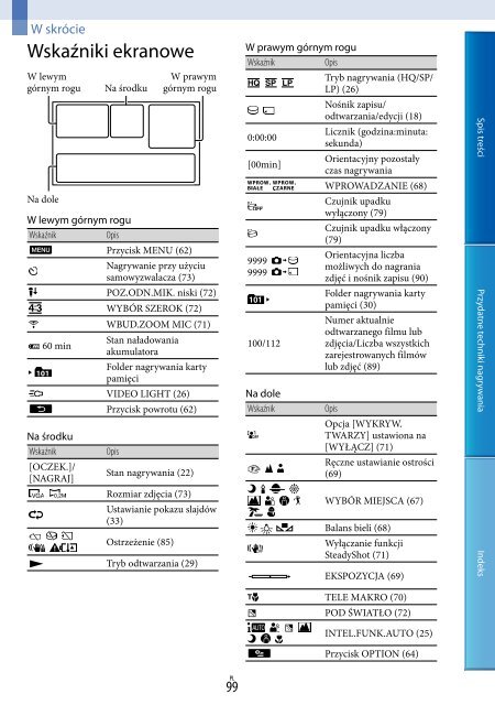 Sony DCR-PJ5E - DCR-PJ5E Consignes d&rsquo;utilisation Polonais
