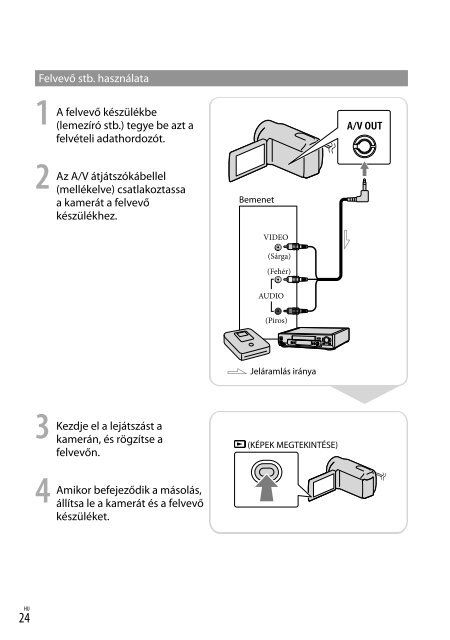 Sony DCR-PJ5E - DCR-PJ5E Consignes d&rsquo;utilisation Slovaque